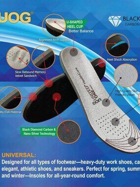 UOG Heavy Duty Memory Foam Insoles –Balance & Posture While You Walk.